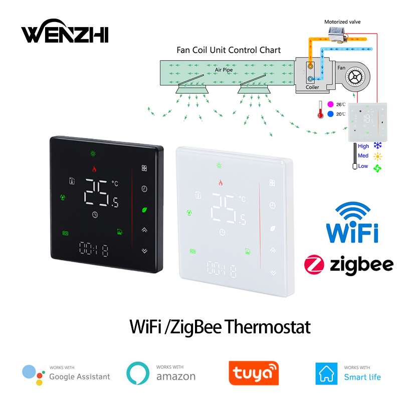 Zigbee/Wifi Klimaanlage Thermo – Wifi Thermostat Bewertung und Preis