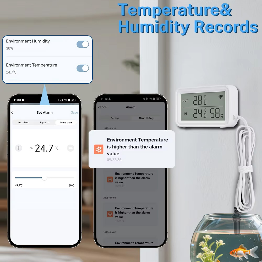 Externer Wasserdichter Tempera – Wifi Thermostat Bewertung und Preis