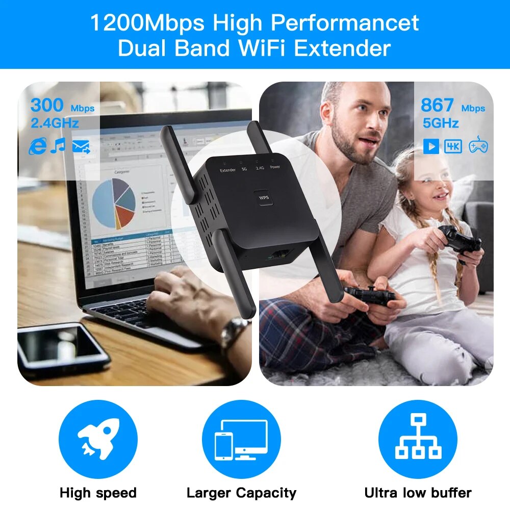 WiFi Repeater 1200Mbps 2,4 GHz – Wifi Smart Plug Bewertung und Preis