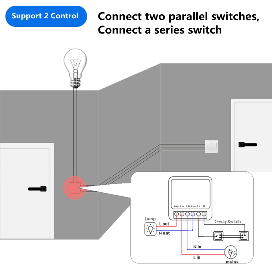 16A Zweiwege-Steuerung DIY WiF – Smart Light Switch Wifi Bewertung und Preis